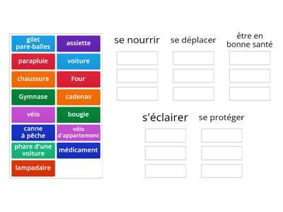 objets techniques et besoins 