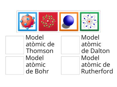 Models atòmics