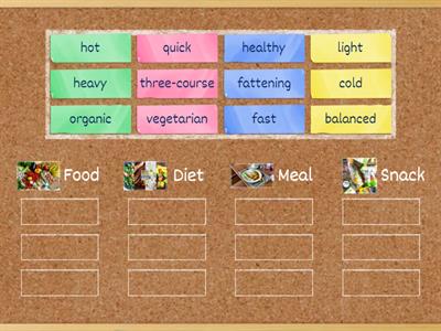 Collocations about food 4D