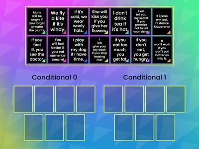 Angielski Conditionals 0 and 1 - Materiały dydaktyczne