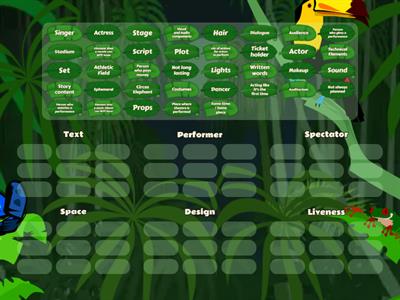 THEATRE CATEGORY MATCHING