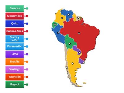 Capitales América 