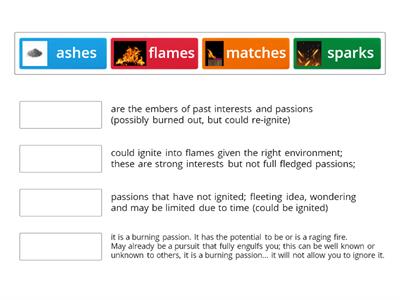 Ashes, Matches, Sparks, and Flames