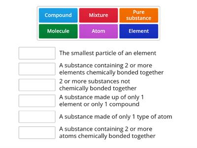 Atoms, elements and compounds match-up