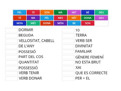 Accent Diacrític - Recursos Didácticos