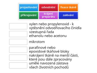 Technika - světelná mikroskopie