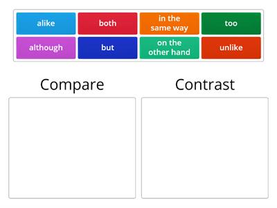 Compare and contrast words
