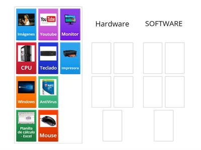 Hardware - Software