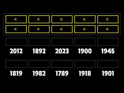 understand dates ( years)