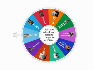 Random Wheel: Music genres