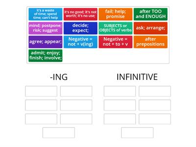 INFINITIVE AND VERB + -ING PATTERNS