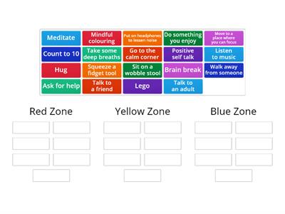 Zones of Regulation