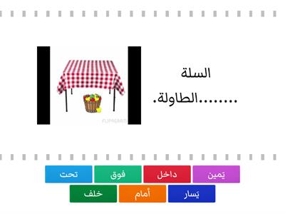   الاتجاهات