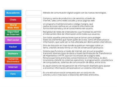 Introduccion a la seguridad en internet