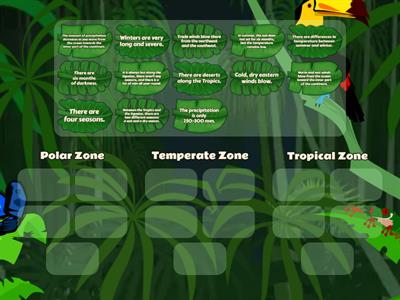 Climate Zones 6th Graders