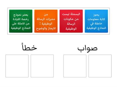  تعبئة النماذج الوظيفية لعبة تصنيف المجموعات من جواد احمد العبيدي
