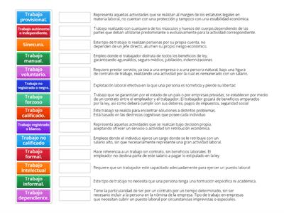 TIPOS DE TRABAJO