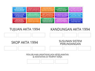 UNIT 7: ENFORCE SAFETY - AKTA 1994