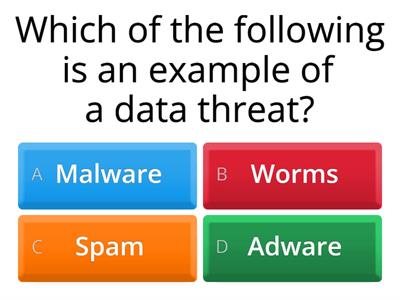 Data Threats