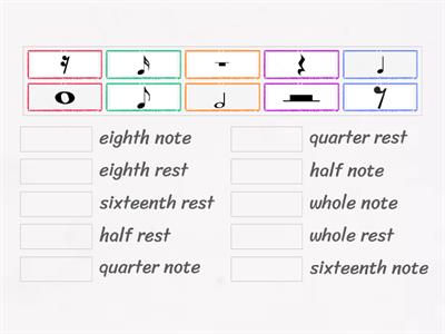 G3Q1 MUSIC NOTES AND RESTS