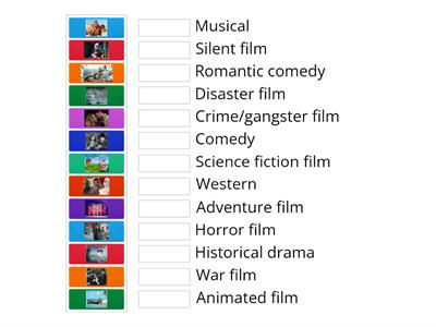 Film types