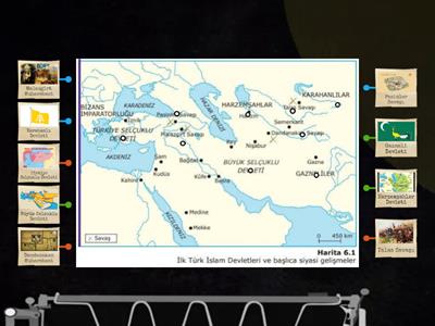 Türk İslam Devletleri ve Başlıca siyasi gelişmeler 