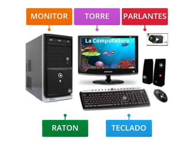 LA COMPUTADORA Y SUS PARTES 