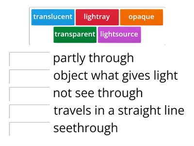 Light Sources