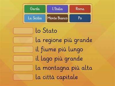 Geografia dell'Italia