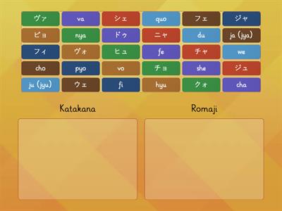Combined Sounds - Katakana