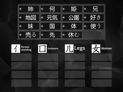 Kanji by Component 1 EN