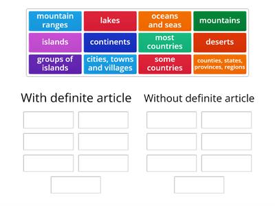 Geographical Place names with and without a definite article