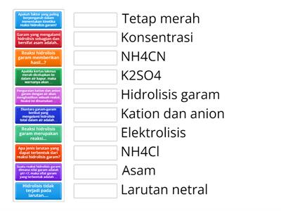 Kelompok 3