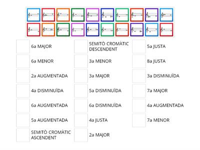 Copy of CLASSIFICACIÓ D'INTERVALS SIMPLES