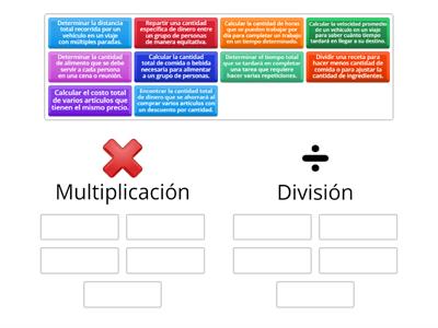 Identificando la multiplicación y división