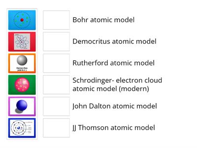 Matching of Atomic Models