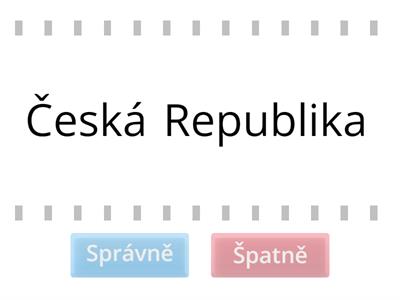 Jaké dnešní státy patřily do vznikající Habsburské monarchie?