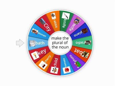 Plural nouns