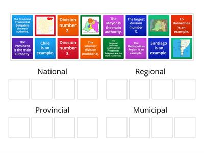 U5 Section 1: The Political and Administrative Organization of Chile