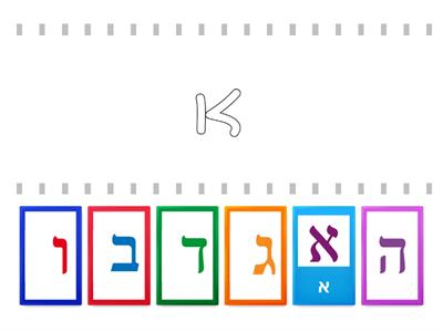 פ בכתב - משאבי הוראה