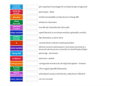 POVESTEA LUI HARAP-ALB de Ion Creangă - recapitulare