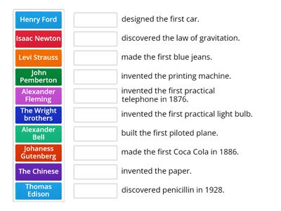 Inventors and their inventions