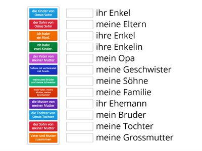 L1_Repetition Wortschatz Familie