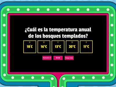 Bosques Tropicales y Templados