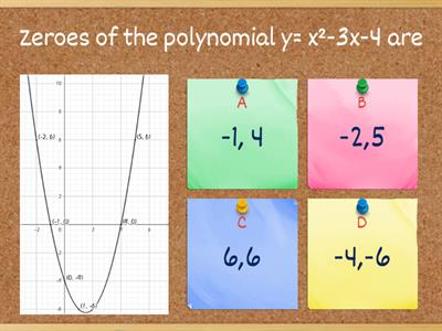 Quadratic Polynomial 
