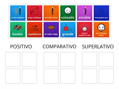 GRADOS DEL ADJETIVO positivo-comparativo-superlativo