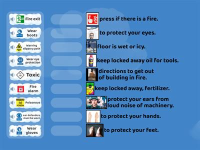 Sheet 1 Health and safety signs & symbols (Horticulture).