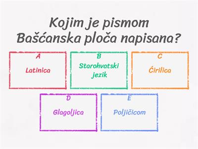 Početak hrvatske pismenosti