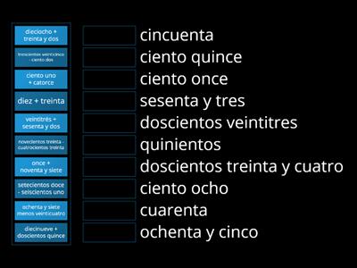 Los números en españolos (unidades, decenas y centenas)