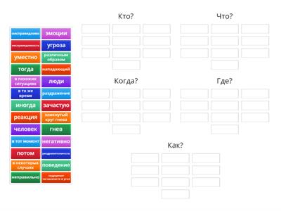 Найдите в тексте ответы на вопросы и расставьте слова и выражения по соответствующим колонкам.